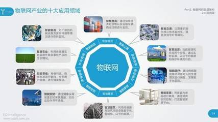 华为鸿蒙物联网服务的发展路径与战略布局